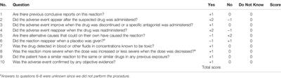 A Phase I, Randomized, Double-Blind, Placebo-Controlled Clinical Trial to Evaluate the Safety and Tolerance of Oil Palm Phenolics (OPP) in Healthy Volunteers